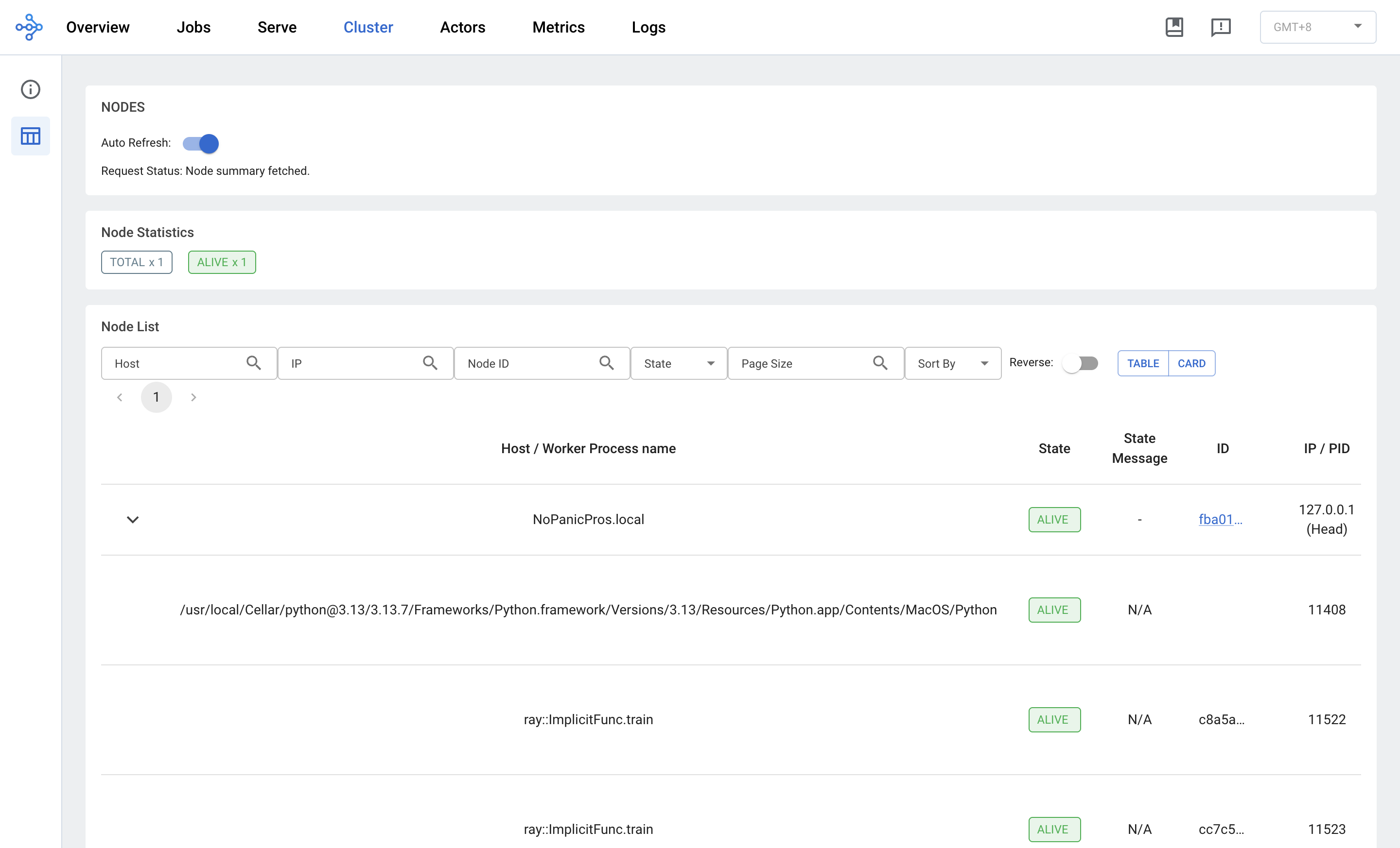 Ray Dashboard Cluster